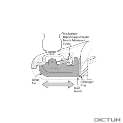 Rabot Long N° 5 Veritas (Custom), PM-V11 5 Rabot Long N° 5 Veritas (Custom), PM-V11 -Magasin D'outils 702452 02 G WE 8 Veritas Langer Schlichthobel Nr 5 Custom PM V11 WZ jpg